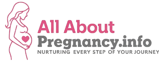 All About Pregnancy | Pregnancy Wellness